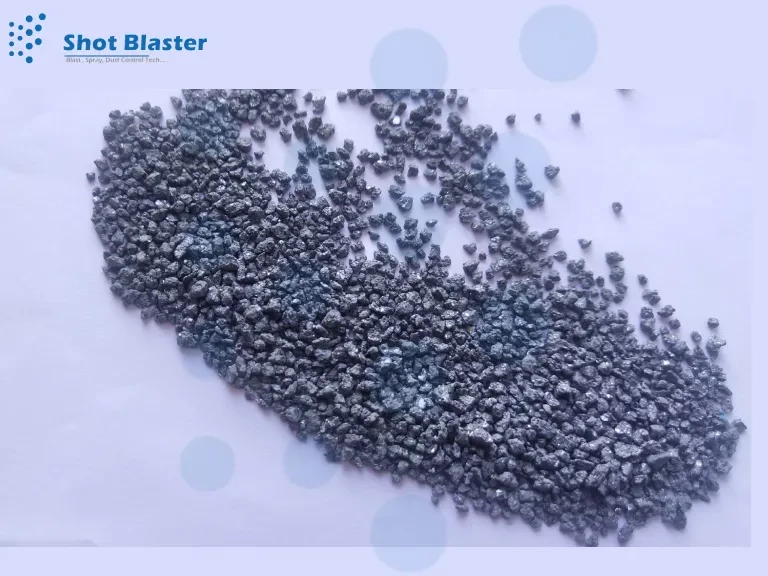 Silicon Carbide